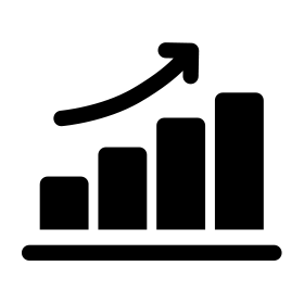 Annual Growth rate