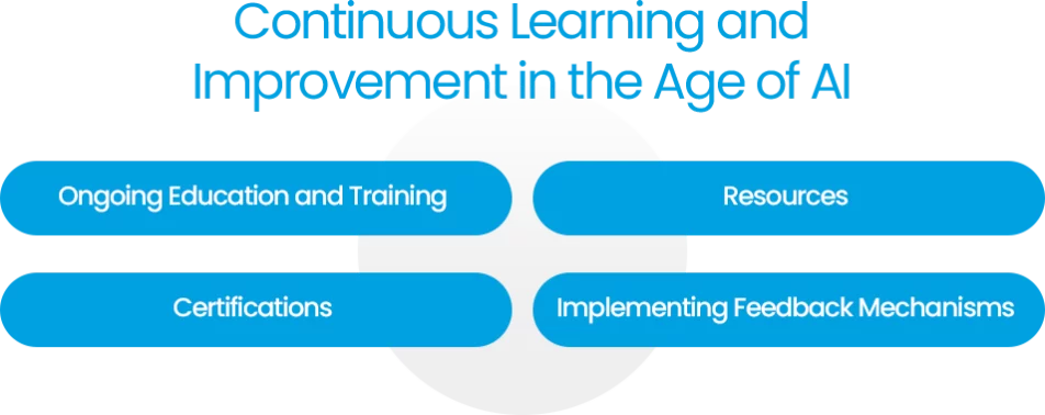 Continuous Learning and Improvement in the Age of AI