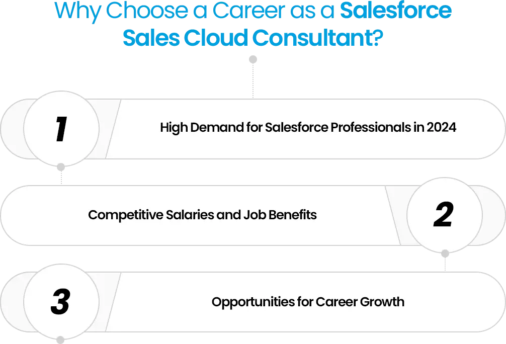 Explore the advantages of pursuing a career as a Salesforce consultant - a rewarding career path with endless opportunities!