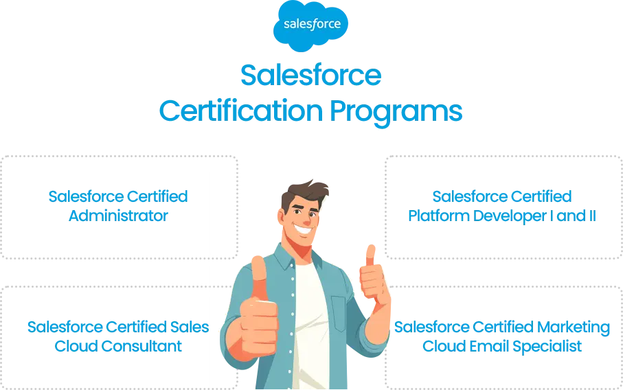 Enhance your skills with Salesforce Certification Programs for career advancement.