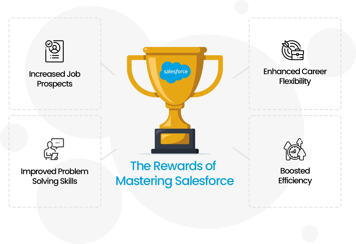 The rewards and benefits of mastering Salesforce.