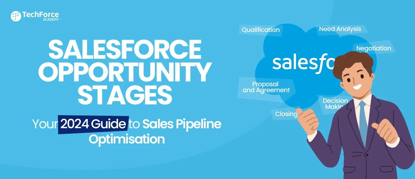 A guide to Salesforce Opportunity Stages for optimizing your sales pipeline in 2024.