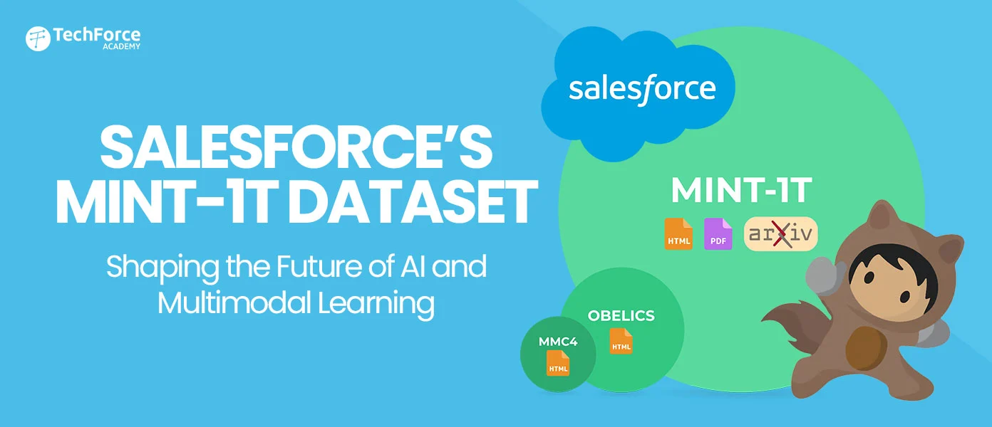 Salesforce's MINT-1T Dataset, highlighting its impact on the future of AI and multimodal learning.