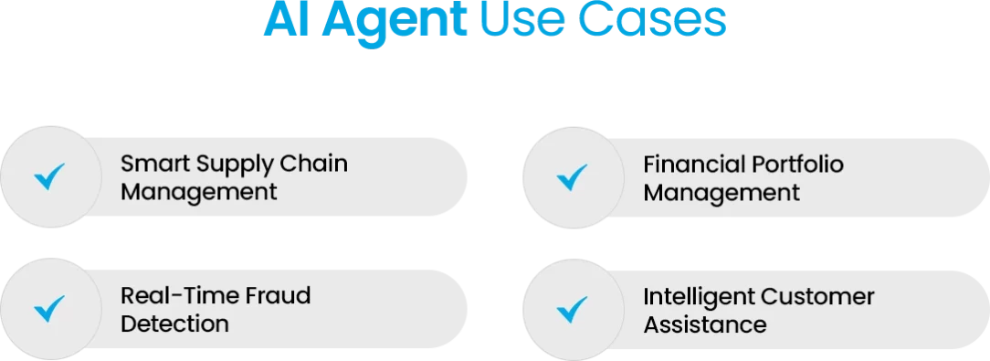 AI agent use cases: supply chain, finance, fraud detection, and customer assistance.