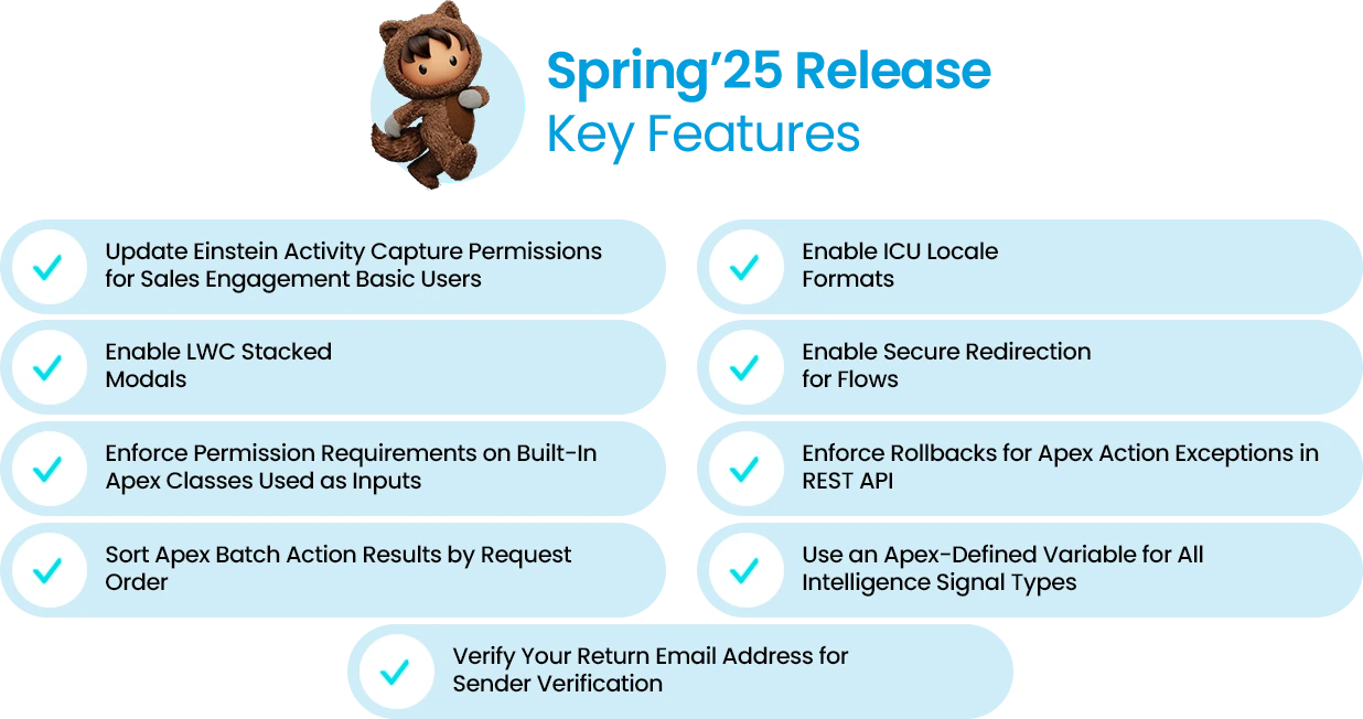 Spring '25 release key features: enhanced permissions, locale formats, LWC modals, secure flows, and Apex updates.