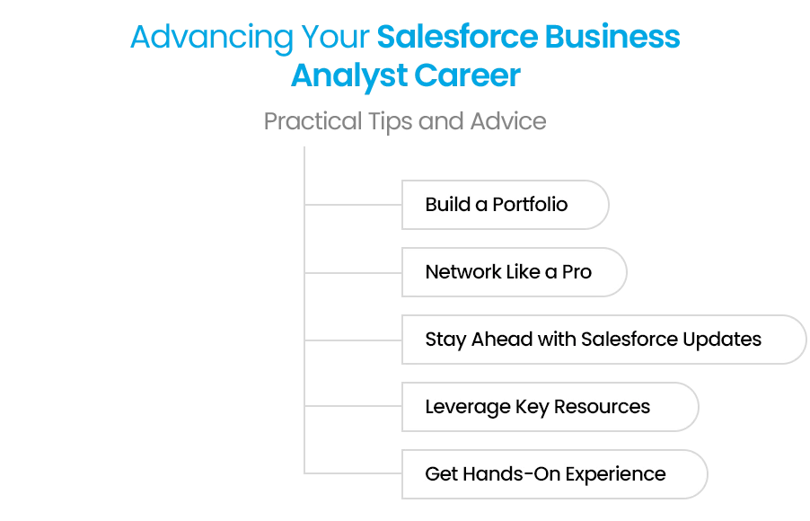 Practical Tips and Advice for Advancing Your Salesforce Business Analyst Career.