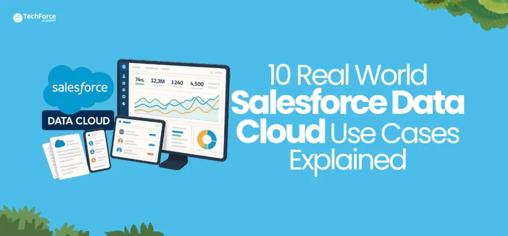 10 Real World Salesforce Data Cloud Use Cases Explained. Salesforce logo, data cloud icon, and devices with data.