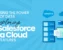 Harnessing the Power of Data by exploring Core Salesforce Data Cloud Features.